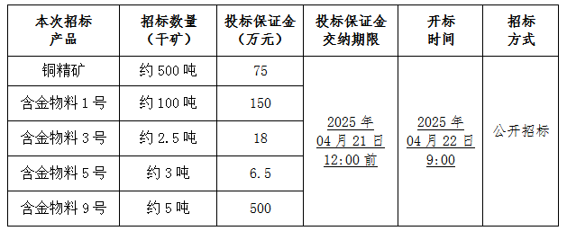 1744610231037071105.png 1744610014505.png