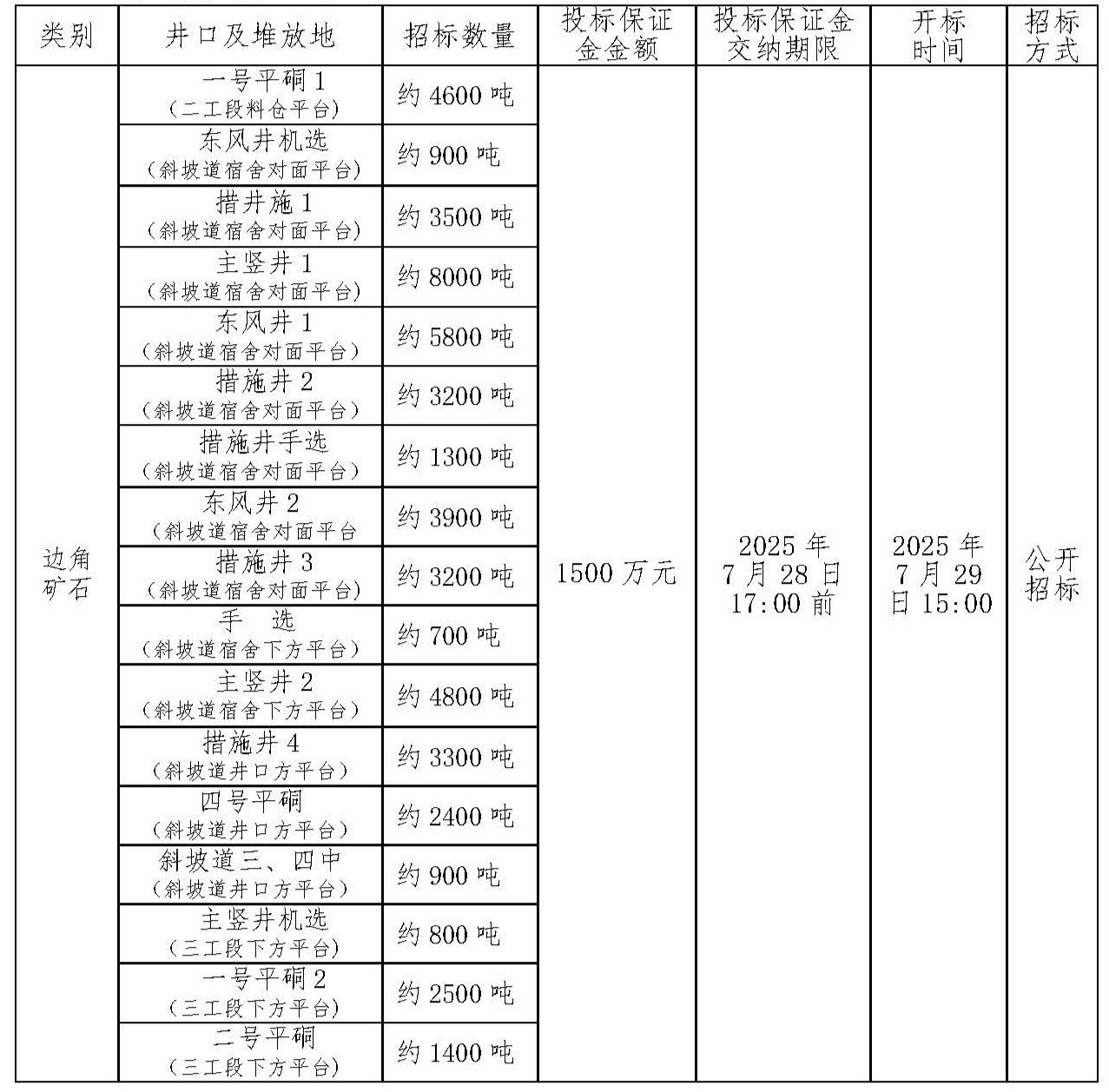 1753148816257068283.jpg 0.jpg